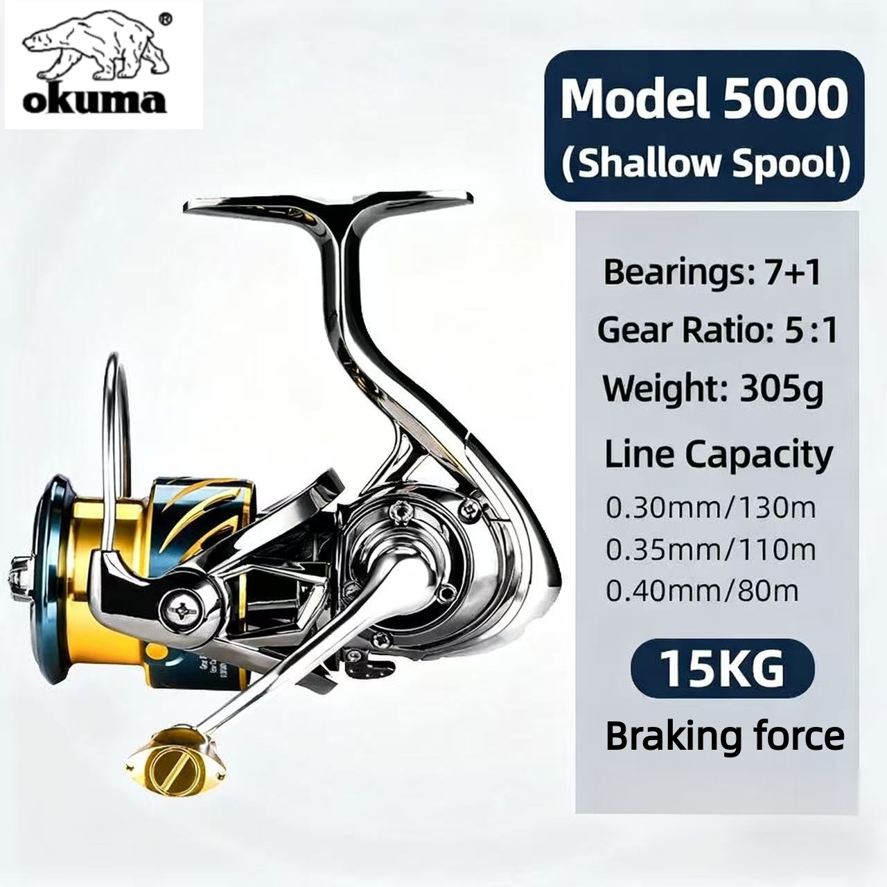 Carrete de Pesca Okuma, Carret - Daiwa Reel Bg reseña y precio